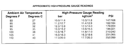high-press-readings.jpg