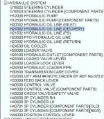 example list.JPG