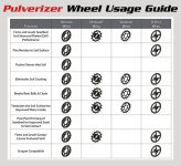 Pulverizer-Wheel-Usage-Guide_600x552px.jpg