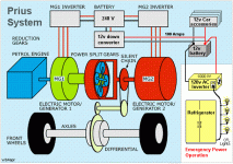 Prius-Backup-Power.GIF