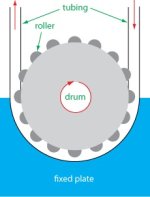 peristalticpump.jpg