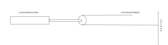 strokedoubler.jpg