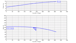 B2.5TPMS 15 HP.png