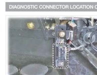 DiagPort.jpg