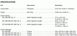 baler Slip Clutch specs.GIF