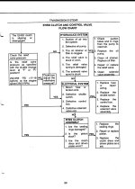 EHSS flowchart jpeg.jpg