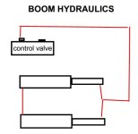 boom hydraulics.jpg boom hydraulics.jpg