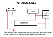 hydraulic lines 2.jpg hydraulic lines 2.jpg