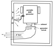 generator-vault-duct.jpg