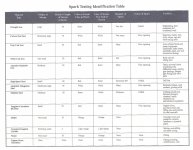 Spark test 3.jpg
