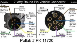 round 7 pin plug.jpg