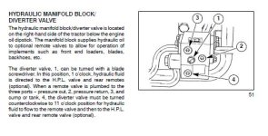 TC29DA-Hydraulicblock-1.JPG
