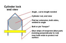 CylinderLock.JPG