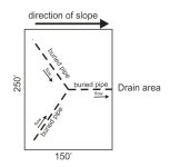 825965-field drain.jpg