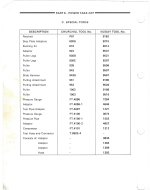 PTO Pump Pressure Checking0004.jpg