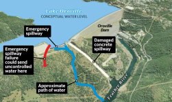spillway0212.jpg