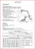 Pg 3 ML205_OM_2011.JPG
