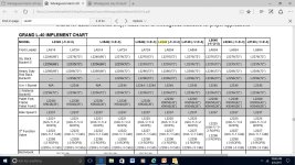L4240 FEL Chart.jpg