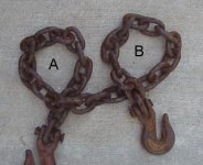 Clove Hitch short chain.jpg