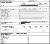 201703_soil_test_back_garden_2.jpg