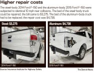 bu_fordF150_repair_07293015.jpg