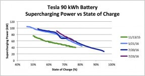 charge.jpg