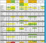 SCUT List 10-12-17.jpg