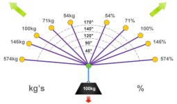 vector-chart.jpg