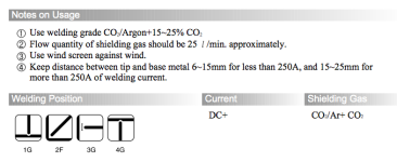 mig wire.png