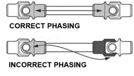 U-JOINT%20PHASING.jpg