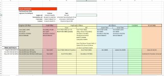 Screenshot Filter & Fluids Data DK45SEH Aug 2017.jpg