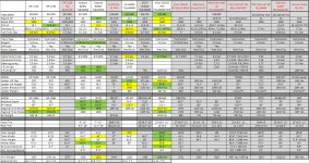 Tractor Comparison 9-18-2017 Update.jpg