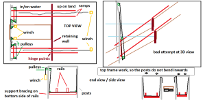 ramps and docks 3.png