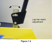 Z force lap bar adjustments.JPG