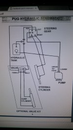 Pug hydraulic diagram.jpg