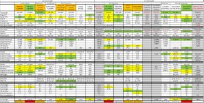 Tractor Comparison 9-22-2017 Update.jpg