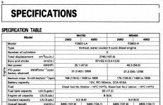 m4700-5400-engine-spec.jpg m4700-5400-engine-spec.jpg