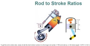 rod to stroke ratio.JPG