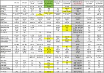 Tractor Comparator Sheet.jpg