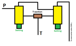 OvercentervalveControl.png