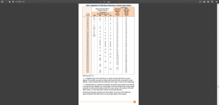 102163_final_-_Carlisle_V_Belt_Service_Manual_2015.pdf_-_2017-10-01_05.50.32.png