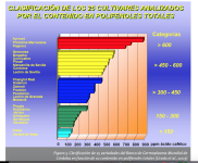 Polyphenol_Content-Spanish-Olive-Oil-Chart.png Polyphenol_Content-Spanish-Olive-Oil-Chart.png