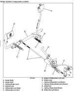 645926-2210 Brake linkage.jpg