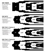 Hydraulic Quick Connect types.jpg