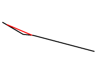 slope.png