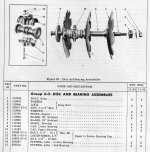 page 3  disc and bearing assemblies.jpg