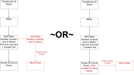 Electrical Block Diagram.png