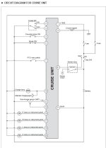 Circuit Diagram for Cruise Unit.jpg