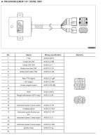 Pin Arrangement of cruise unit.jpg