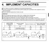Implement capacity a.jpeg